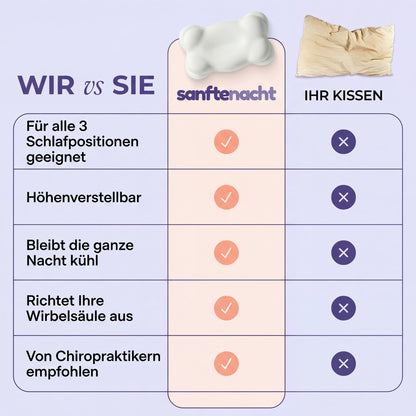 Sanfte WolkenKomfort™ Kissen